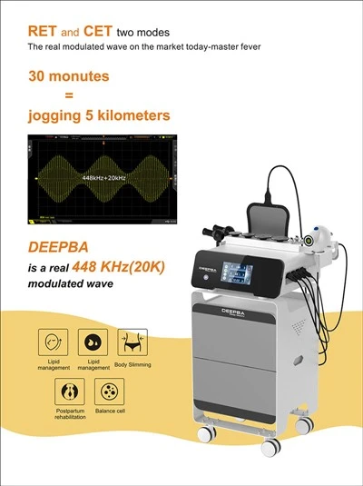 Khám phá Máy trị liệu Indiba - Fever Master